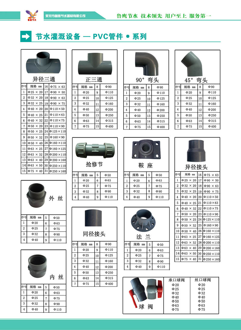 電子產(chǎn)品畫冊